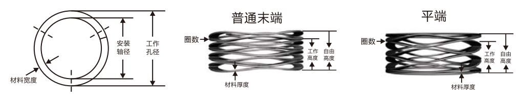 L175-M4普通對(duì)頂波簧