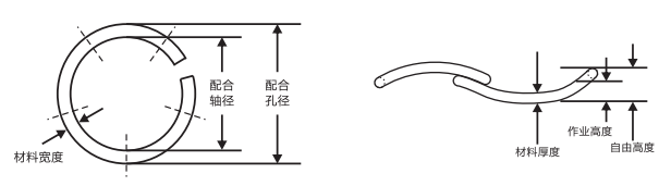 RW-0387圓線波圈