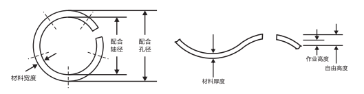 JBT-085開口波形墊圈