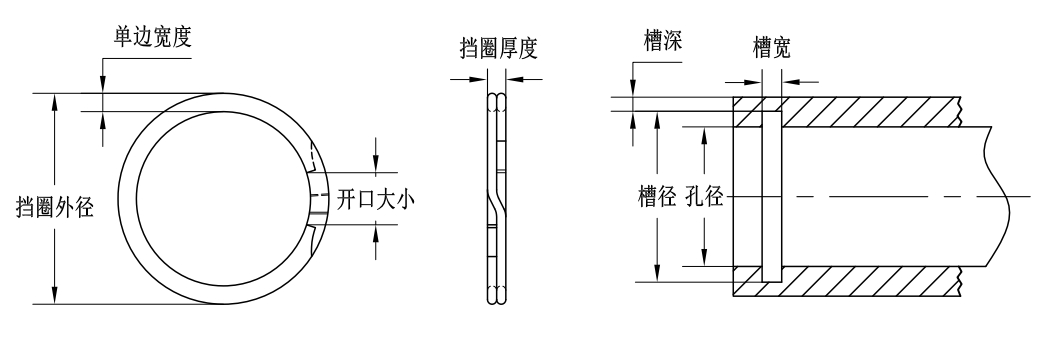 DNK-170孔用雙層螺旋擋圈